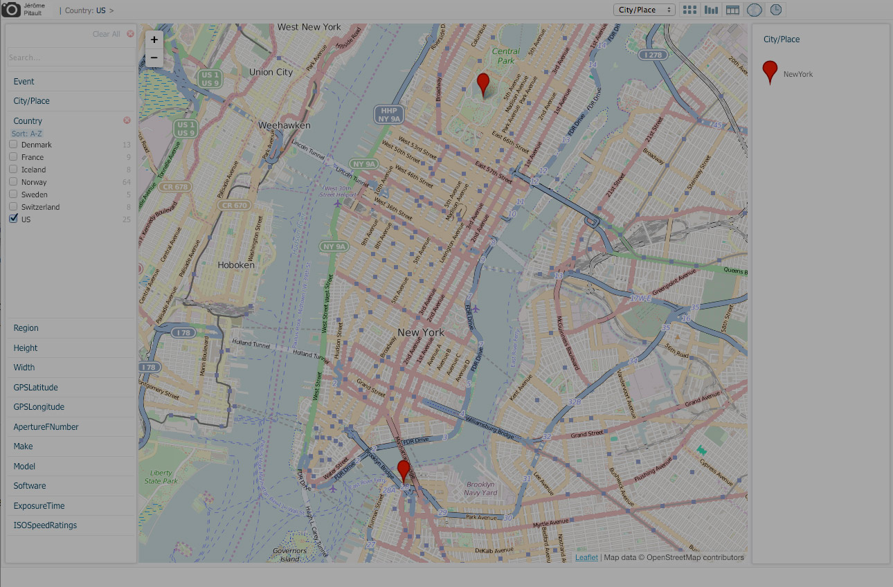 osm